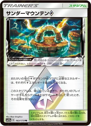 Thunder Mountain ◇ — サンダーマウンテン (2019)
