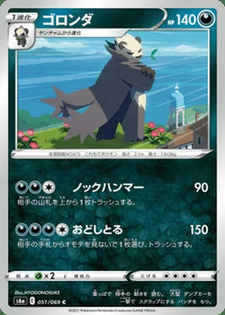 Pangoro — ゴロンダ (2021)