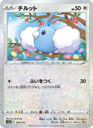 Swablu — チルット (2022)