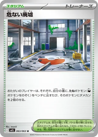 Dangerous Ruins — 危ない廃墟 (2025)