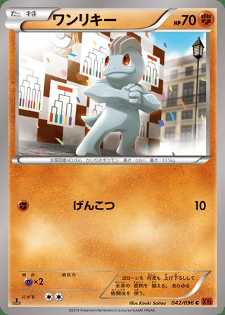 Machop — ワンリキー (2014)