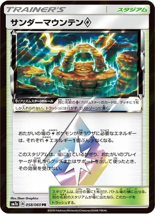 Thunder Mountain ◇ — サンダーマウンテン (2018)
