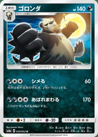 Pangoro — ゴロンダ (2018)