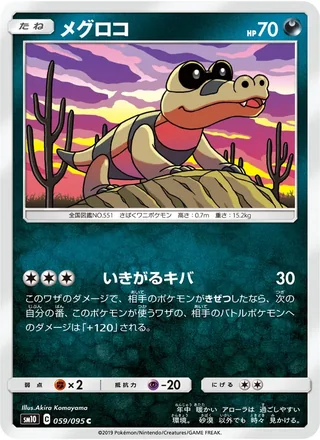 Sandile — メグロコ (2019)