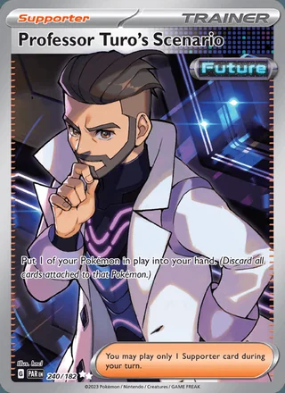 Professor Turo's Scenario (2023)