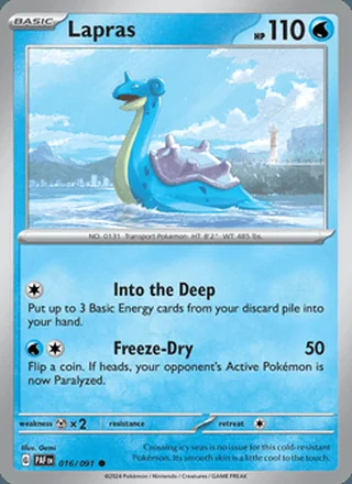 Lapras (2024)