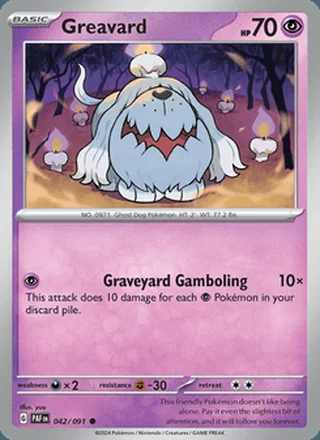 Greavard (2024)