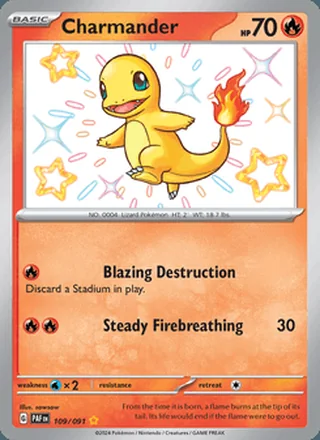 Charmander (2024)