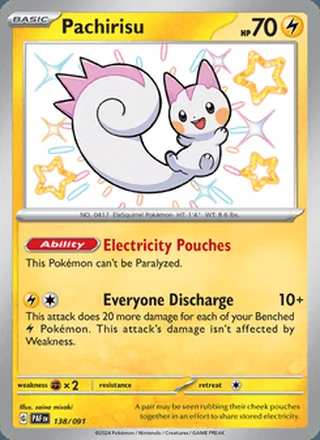 Pachirisu (2024)