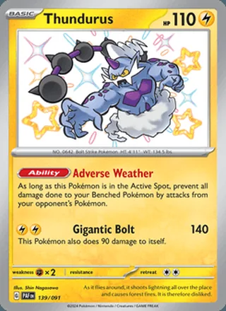 Thundurus (2024)