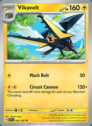 Vikavolt (2024)
