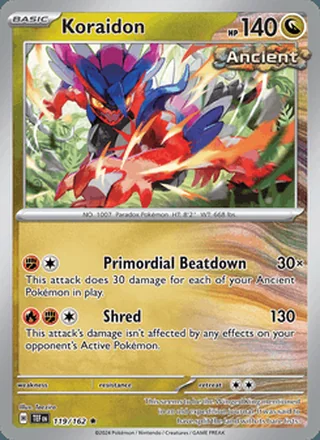 Koraidon (2024)