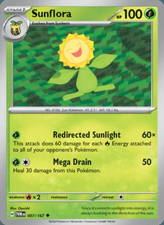 Sunflora (2024)