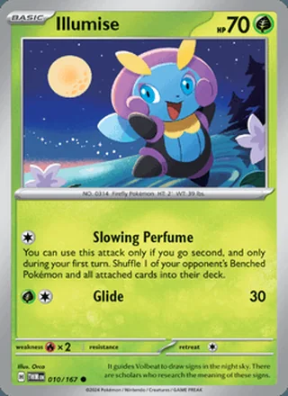 Illumise (2024)