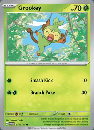 Grookey (2024)