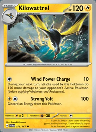 Kilowattrel (2024)