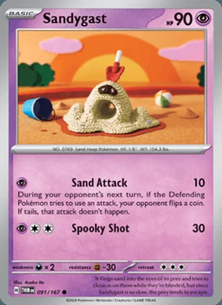 Sandygast (2024)