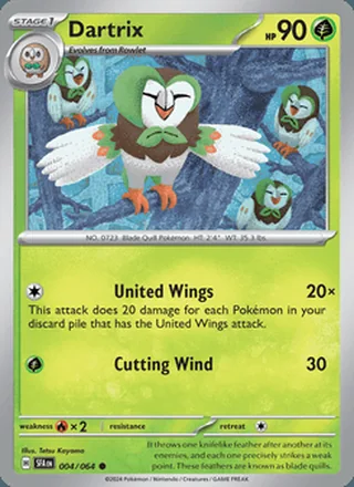 Dartrix (2024)