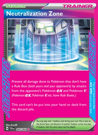 Neutralization Zone (2024)
