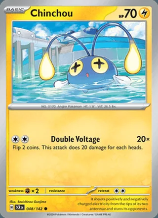 Chinchou (2024)