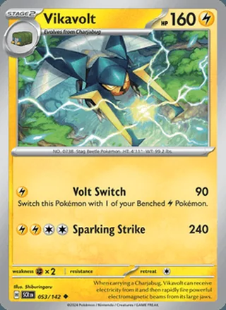 Vikavolt (2024)