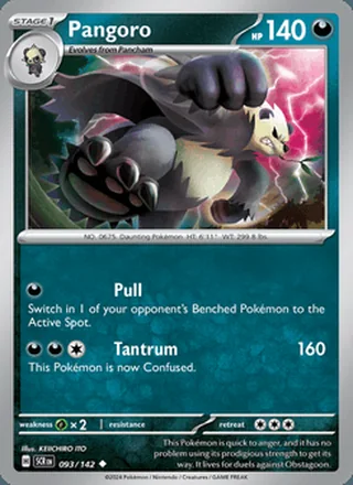 Pangoro (2024)
