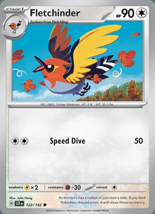 Fletchinder (2024)