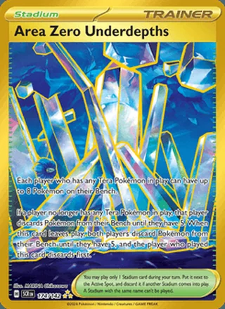 Area Zero Underdepths (2024)