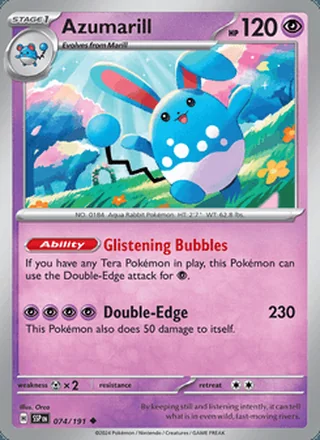 Azumarill (2024)