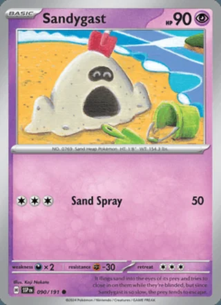 Sandygast (2024)