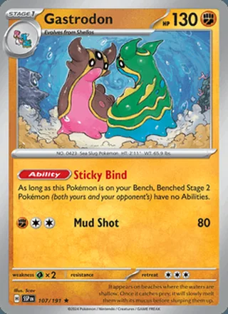 Gastrodon (2024)