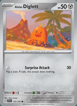 Alolan Diglett (2024)