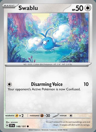 Swablu (2024)