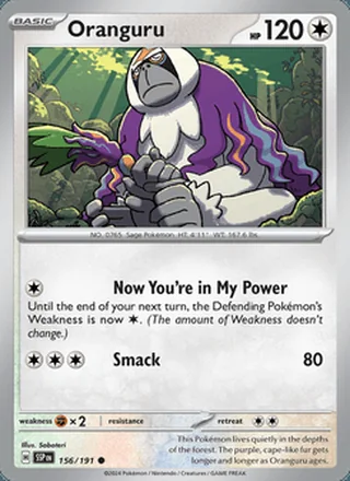 Oranguru (2024)