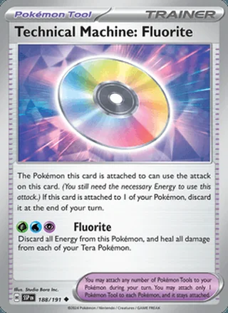 Technical Machine: Fluorite (2024)