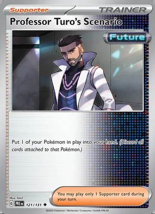 Professor Turo's Scenario (2025)