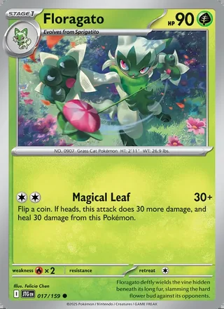 Floragato (2025)