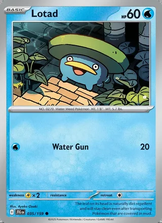 Lotad (2025)