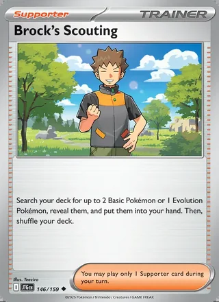 Brock's Scouting (2025)