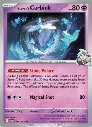 Steven's Carbink (2025)
