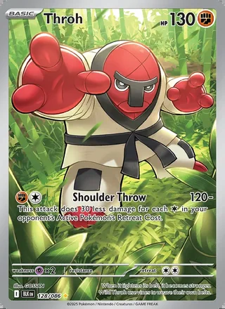 Throh (2025)