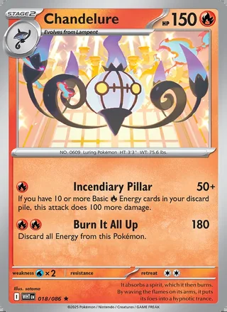Chandelure (2025)