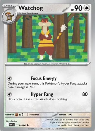 Watchog (2025)