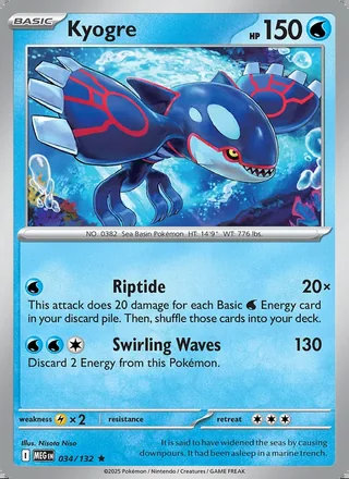 Kyogre (2025)