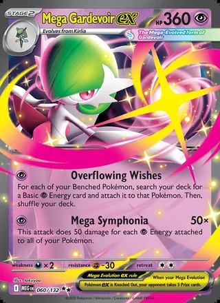 Mega Gardevoir ex (2025)
