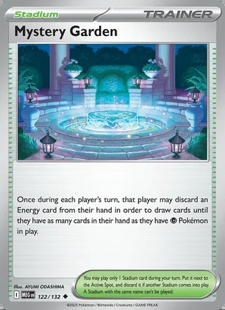 Mystery Garden (2025)