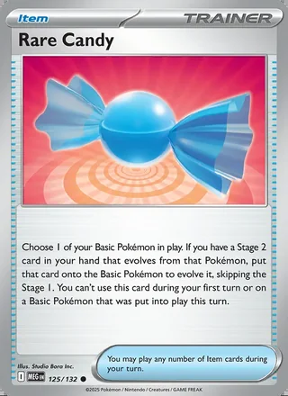 Rare Candy (2025)