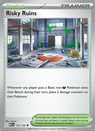 Risky Ruins (2025)