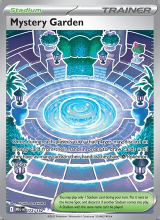 Mystery Garden (2025)