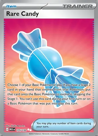 Rare Candy (2025)